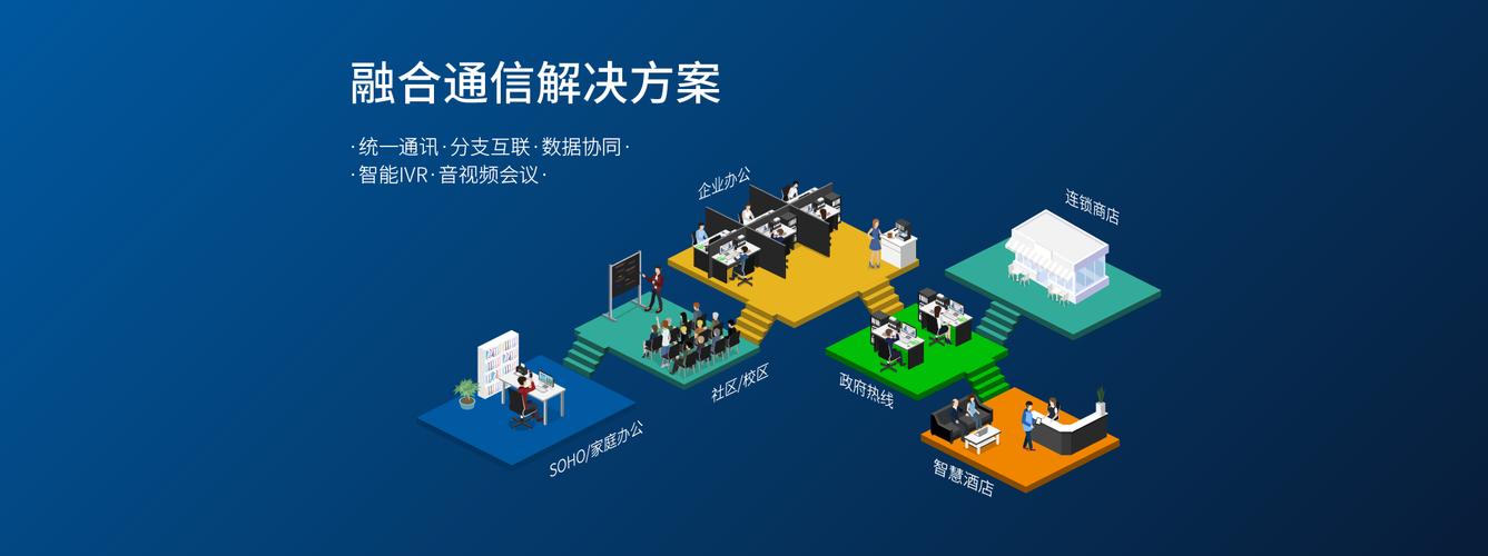 天津滨海高新区五洲科技-ip语音交换机-呼叫中心-融合通信-指